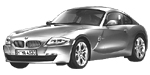 BMW E86 B1591 Fault Code